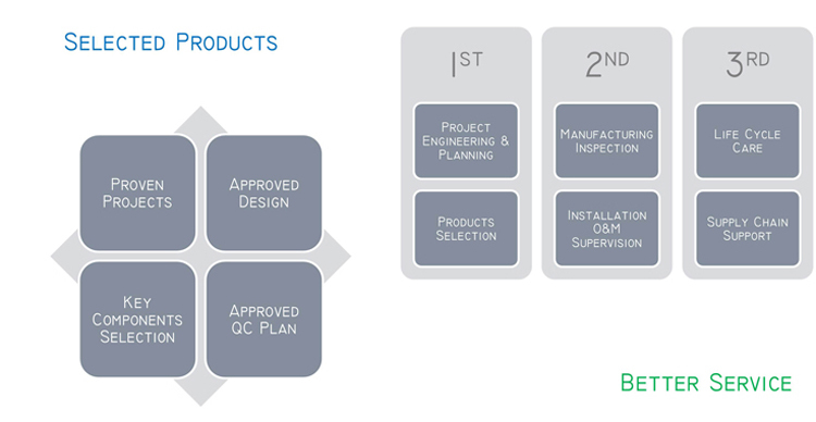 ਟੀ ਵਰਟੀਕਲ ਟਾਈਪ ਆਟੋਮੈਟਿਕ ਰਾਉਂਡ ਕੰਟੇਨਰ ਲੇਬਲਿੰਗ ਮਸ਼ੀਨ